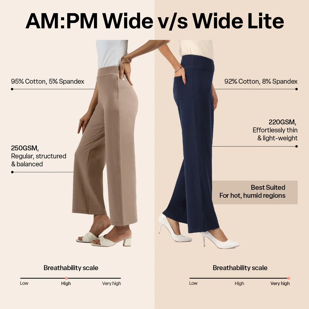 AM:PM Cotton Wide Legged Pants - Lite Tall